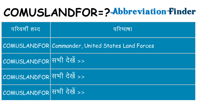 comuslandfor का क्या अर्थ है