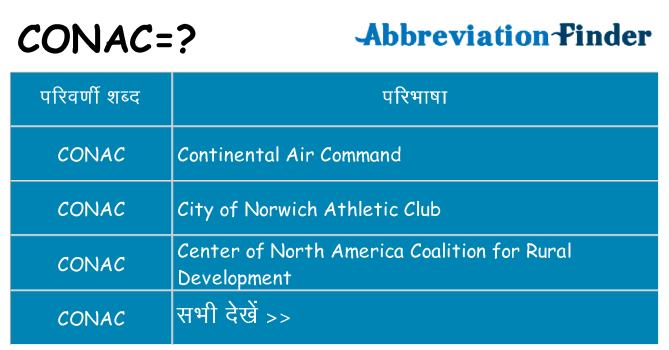 conac का क्या अर्थ है