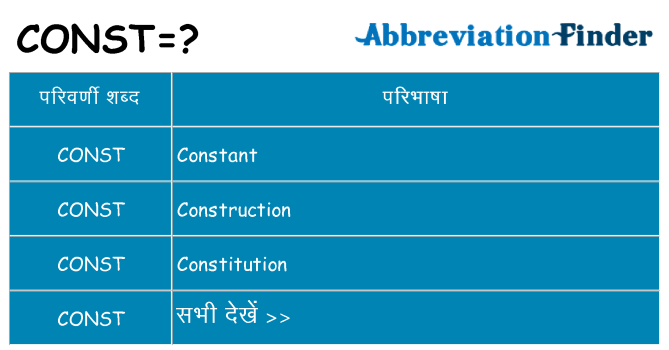 const का क्या अर्थ है