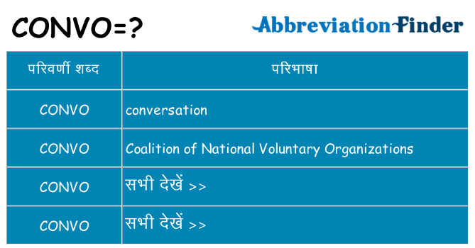 convo का क्या अर्थ है