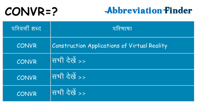 convr का क्या अर्थ है
