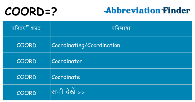 coord का क्या अर्थ है