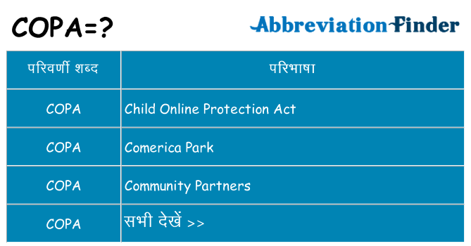 copa का क्या अर्थ है