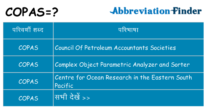 copas का क्या अर्थ है