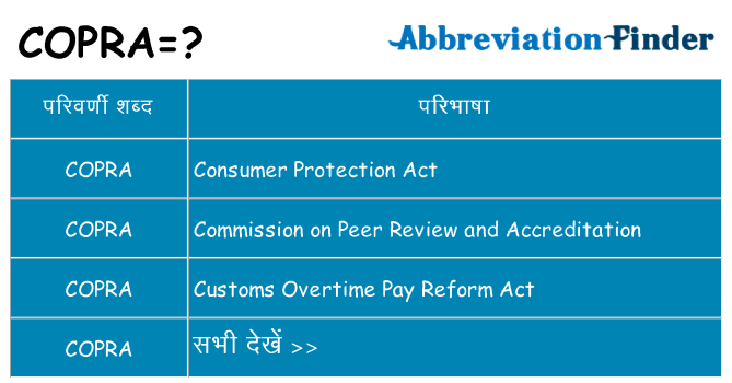 copra का क्या अर्थ है