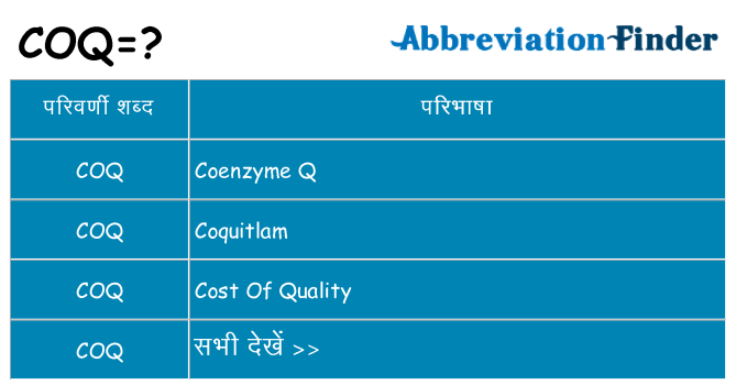 coq का क्या अर्थ है