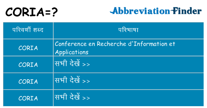coria का क्या अर्थ है