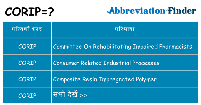 corip का क्या अर्थ है