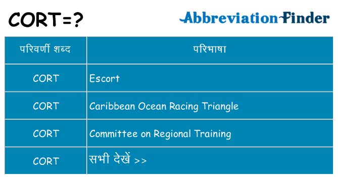 cort का क्या अर्थ है