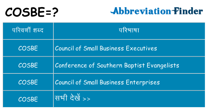 cosbe का क्या अर्थ है