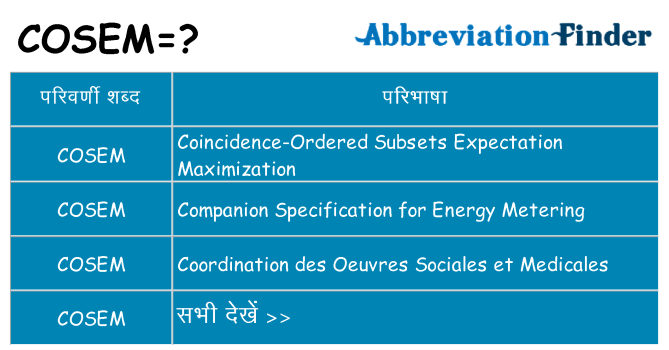 cosem का क्या अर्थ है