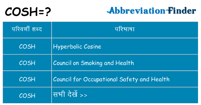 cosh का क्या अर्थ है