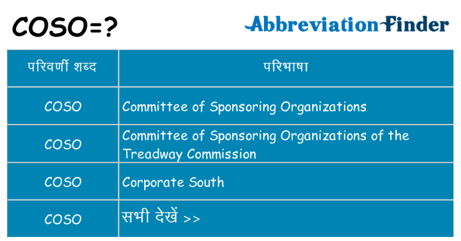 coso का क्या अर्थ है
