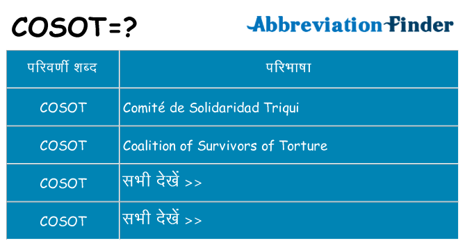 cosot का क्या अर्थ है