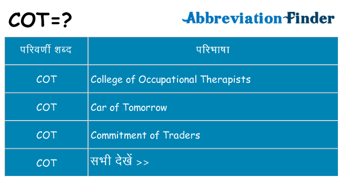 cot का क्या अर्थ है