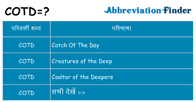 cotd का क्या अर्थ है