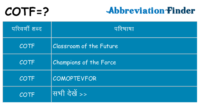 cotf का क्या अर्थ है