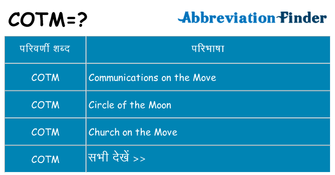 cotm का क्या अर्थ है