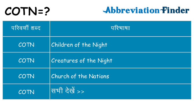 cotn का क्या अर्थ है
