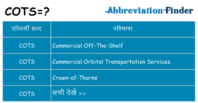 cots का क्या अर्थ है