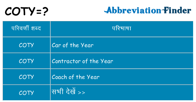 coty का क्या अर्थ है