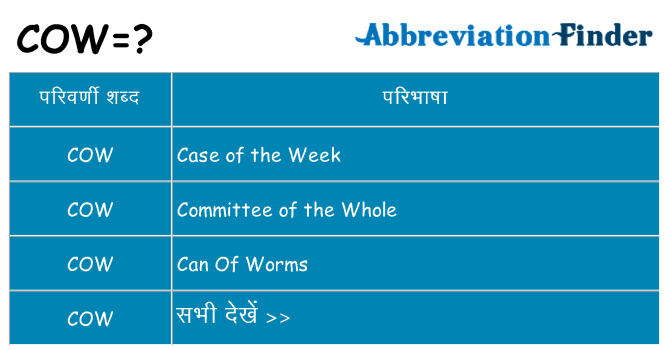 cow का क्या अर्थ है