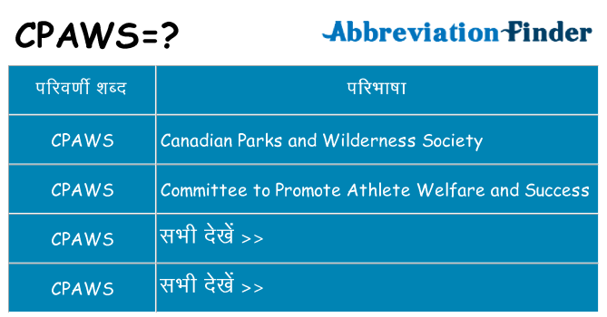 cpaws का क्या अर्थ है