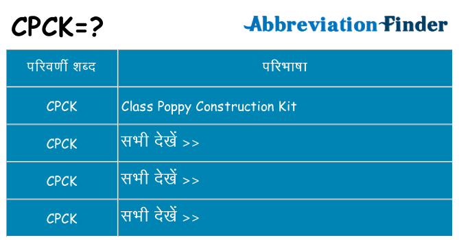 cpck का क्या अर्थ है