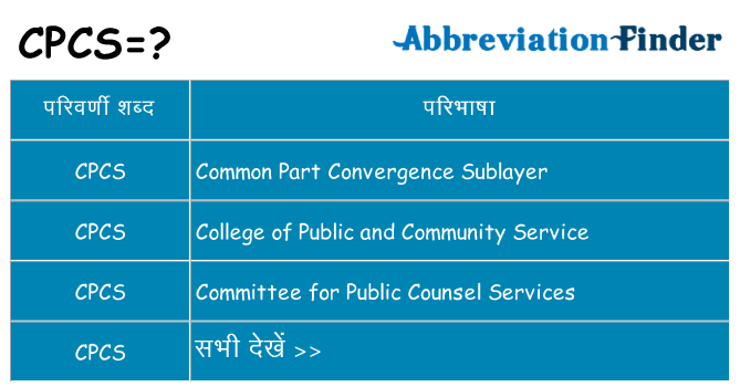 cpcs का क्या अर्थ है