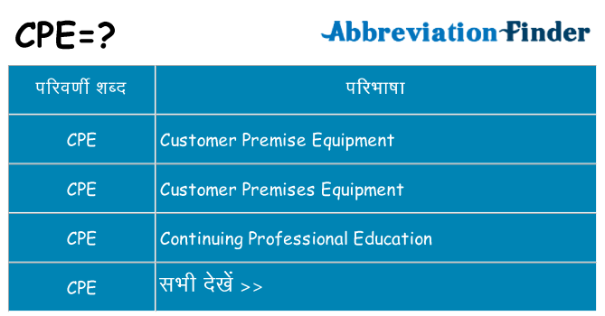cpe का क्या अर्थ है