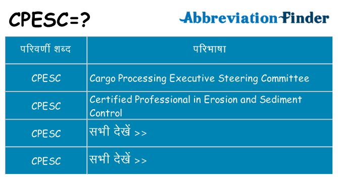 cpesc का क्या अर्थ है