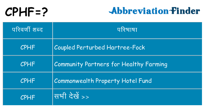 cphf का क्या अर्थ है