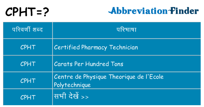 cpht का क्या अर्थ है