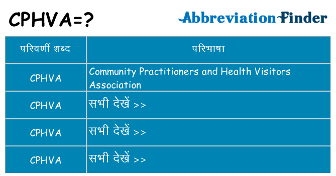 cphva का क्या अर्थ है