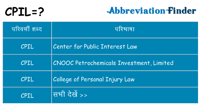 cpil का क्या अर्थ है