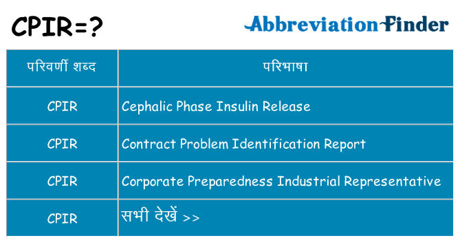 cpir का क्या अर्थ है