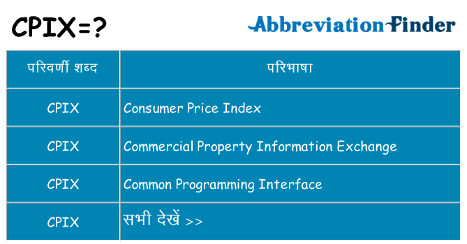 cpix का क्या अर्थ है