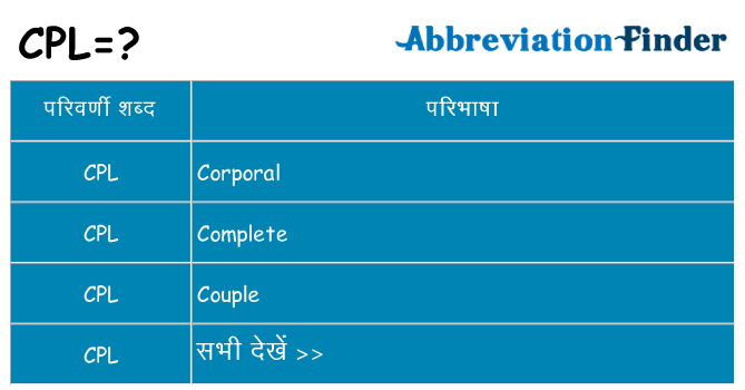 cpl का क्या अर्थ है