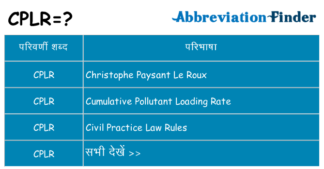 cplr का क्या अर्थ है