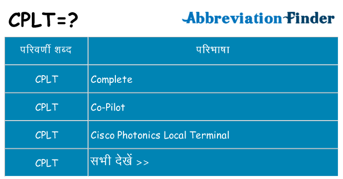 cplt का क्या अर्थ है