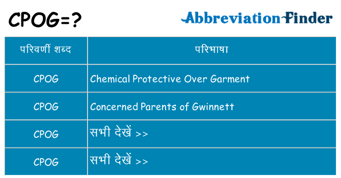 cpog का क्या अर्थ है