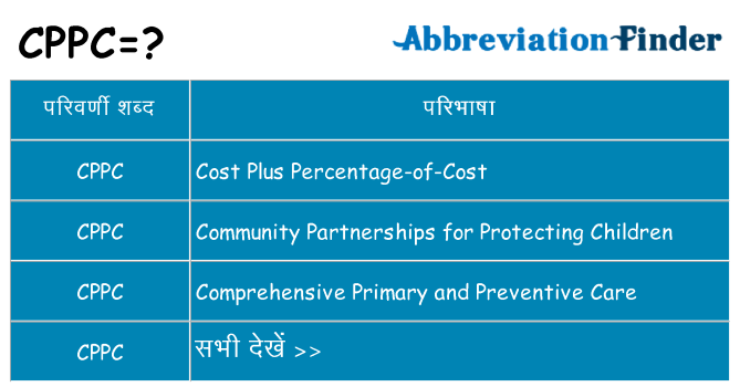 cppc का क्या अर्थ है