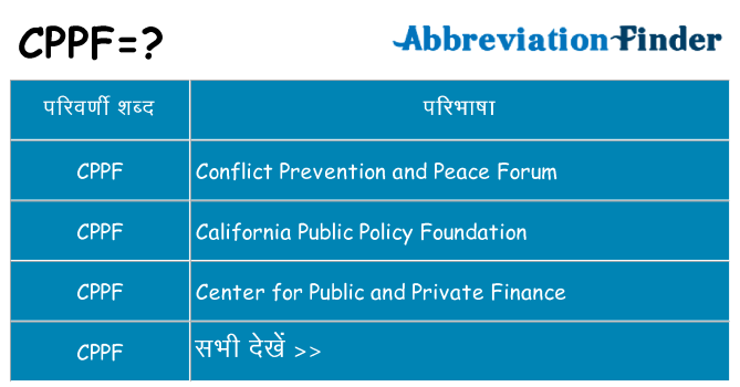 cppf का क्या अर्थ है