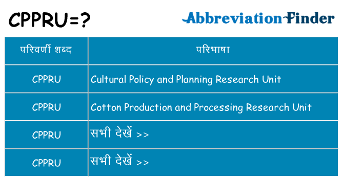 cppru का क्या अर्थ है
