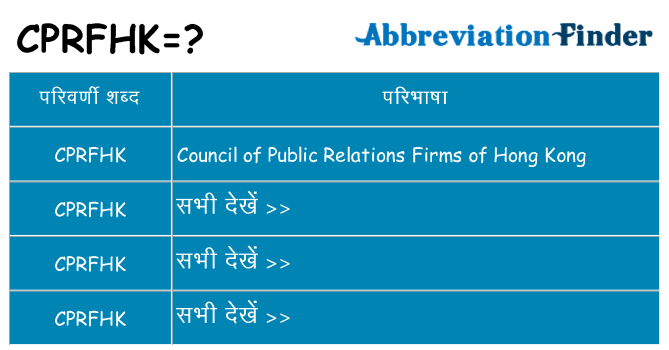 cprfhk का क्या अर्थ है