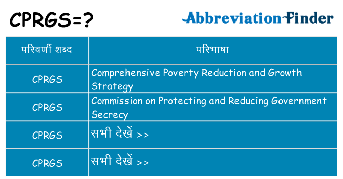 cprgs का क्या अर्थ है