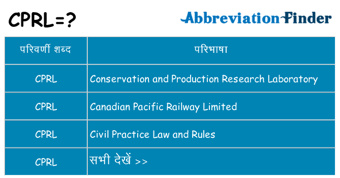 cprl का क्या अर्थ है