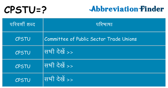 cpstu का क्या अर्थ है