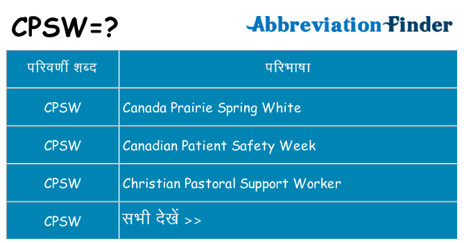 cpsw का क्या अर्थ है