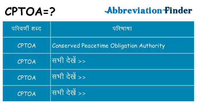 cptoa का क्या अर्थ है